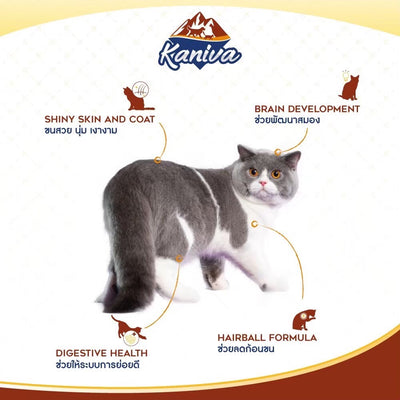 Kaniva คานิว่า สำหรับแมวทุกช่วงวัย 1.4-1.5kg.
