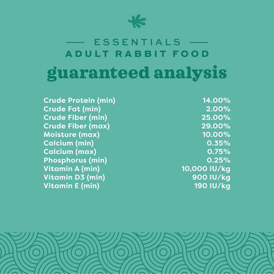 Oxbow Adult Rabbit Food อาหารกระต่ายโต (6เดือน+)  2.25kg/4.54kg
